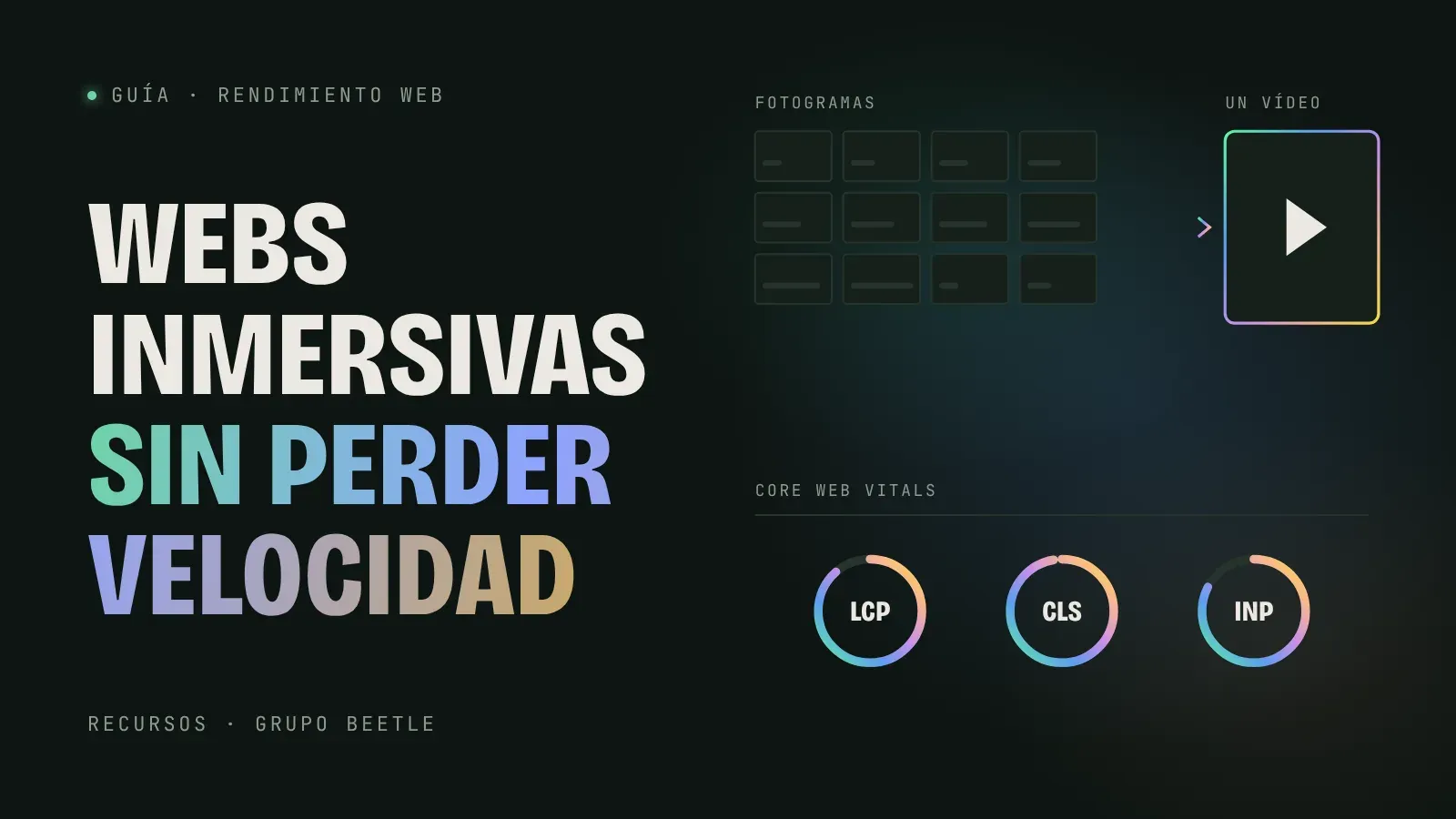 Tira de fotogramas que se convierte en un único vídeo ligero junto a los indicadores LCP, CLS e INP